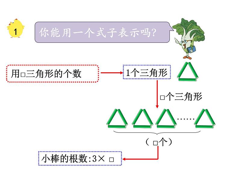 8.1《用含有字母的式子表示简单的数量关系和公式》课件第6页