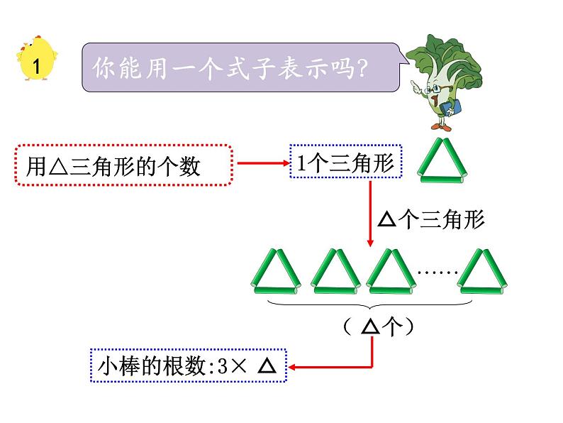 8.1《用含有字母的式子表示简单的数量关系和公式》课件第7页