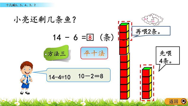 1.3《十几减6、5、4、3、2》PPT课件 青岛版（六三制）版数学小学一年级下册第6页