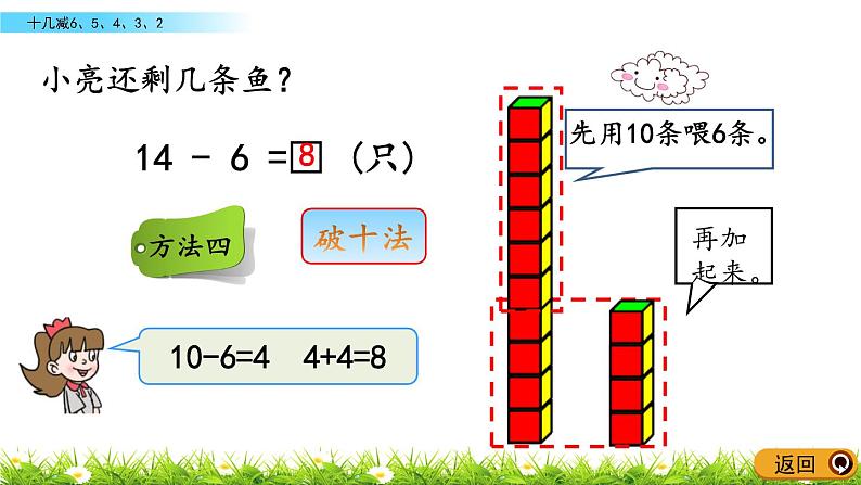 1.3《十几减6、5、4、3、2》PPT课件 青岛版（六三制）版数学小学一年级下册第7页