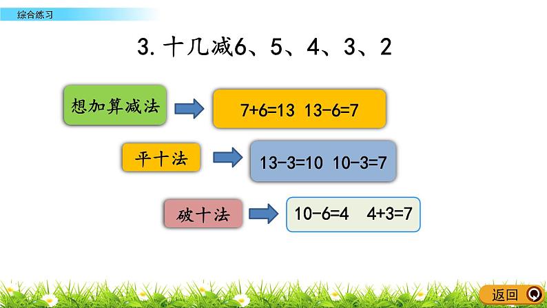 1.5《综合练习》PPT课件 青岛版（六三制）版数学小学一年级下册04