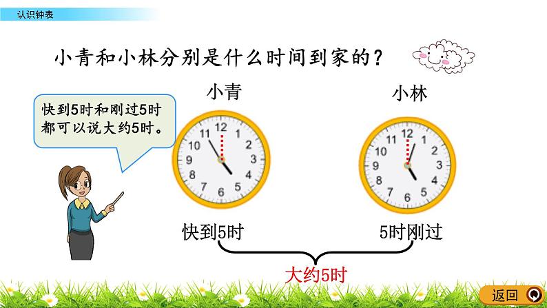 2.1《认识钟表》PPT课件 青岛版（六三制）版数学小学一年级下册第7页