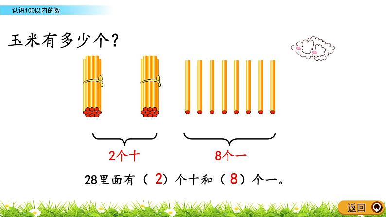 3.1《认识100以内的数》PPT课件 青岛版（六三制）版数学小学一年级下册第5页