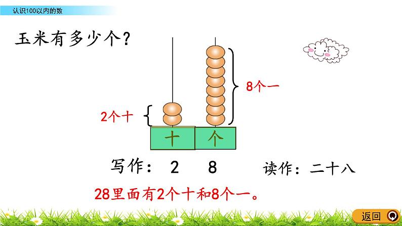 3.1《认识100以内的数》PPT课件 青岛版（六三制）版数学小学一年级下册第6页