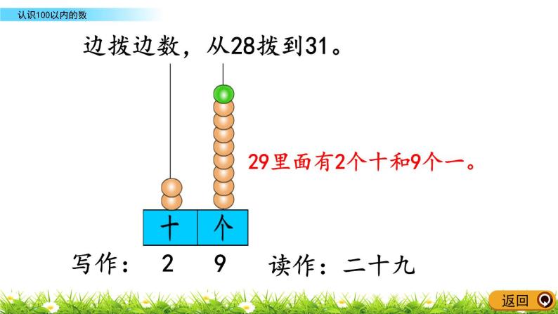 3.1《认识100以内的数》PPT课件 青岛版（六三制）版数学小学一年级下册07