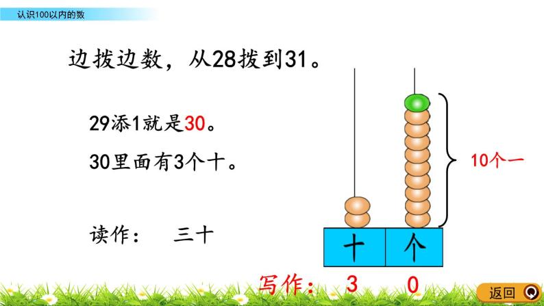 3.1《认识100以内的数》PPT课件 青岛版（六三制）版数学小学一年级下册08