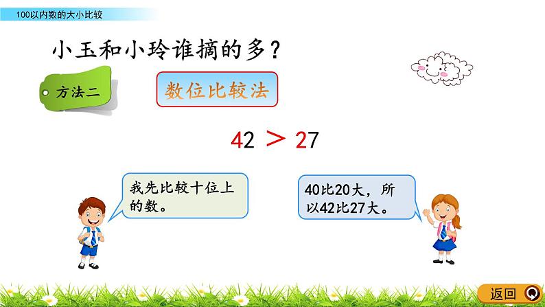 3.2《100以内数的大小比较》PPT课件 青岛版（六三制）版数学小学一年级下册05