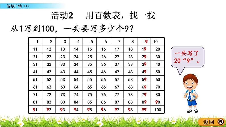 3.4《智慧广场 列举（1）》PPT课件 青岛版（六三制）版数学小学一年级下册第4页