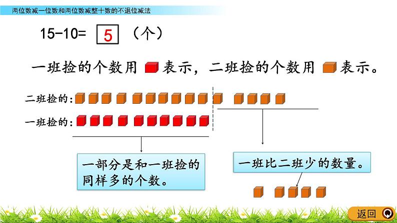 5.3《两位数减一位数和两位数减整十数的不退位减法》PPT课件 青岛版（六三制）版数学小学一年级下册05