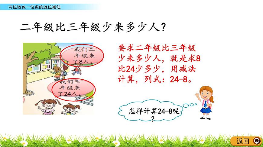 5.4《两位数减一位数的退位减法》PPT课件 青岛版（六三制）版数学小学一年级下册第6页