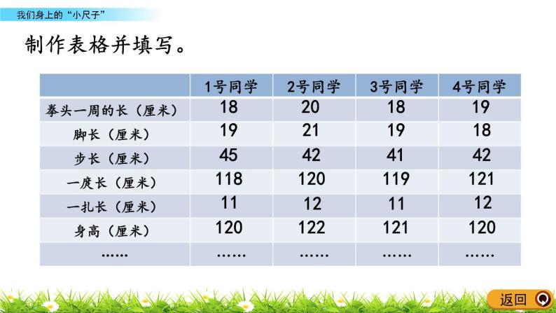 8.3《我们身上的“小尺子”》PPT课件 青岛版（六三制）版数学小学一年级下册04