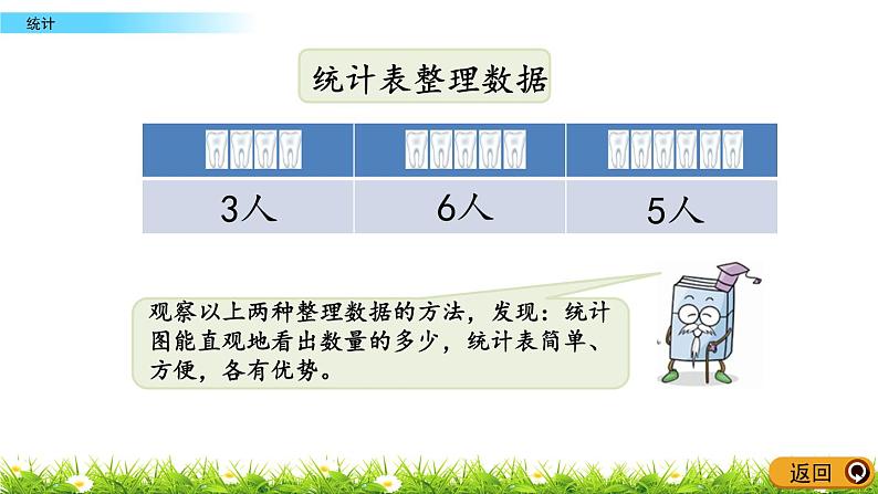 9.1《统计》PPT课件 青岛版（六三制）版数学小学一年级下册08