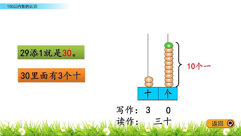 2.1《100以内数的认识》PPT课件 青岛版（五四制）版数学小学一年级下册第7页