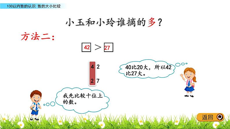 2.2《数的大小比较》PPT课件 青岛版（五四制）版数学小学一年级下册04