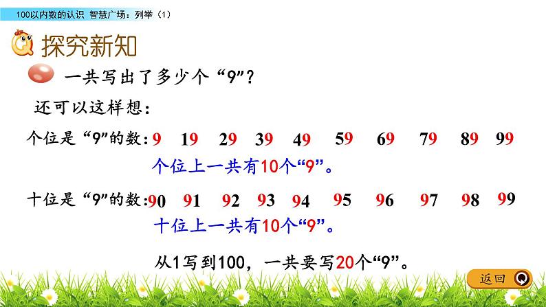 2.4《智慧广场：列举（1）》PPT课件 青岛版（五四制）版数学小学一年级下册06