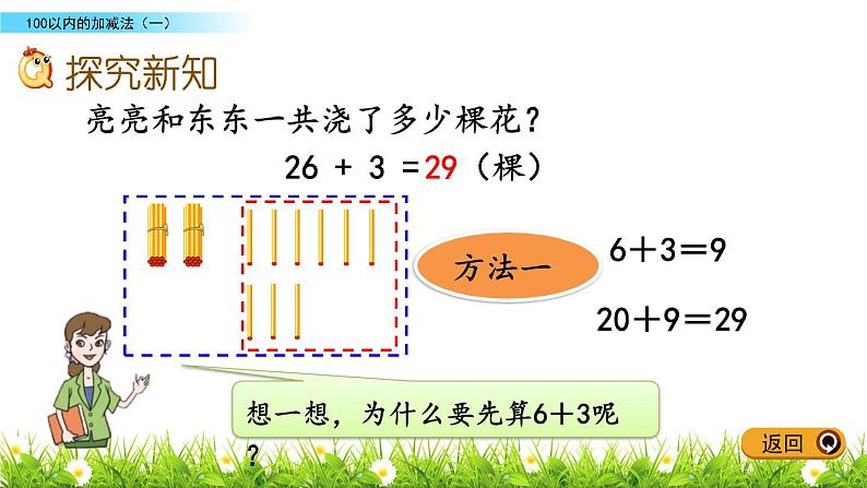 4.1《两位数加一位数和两位数加整十数的不进位加法》PPT课件 青岛版（五四制）版数学小学一年级下册第3页