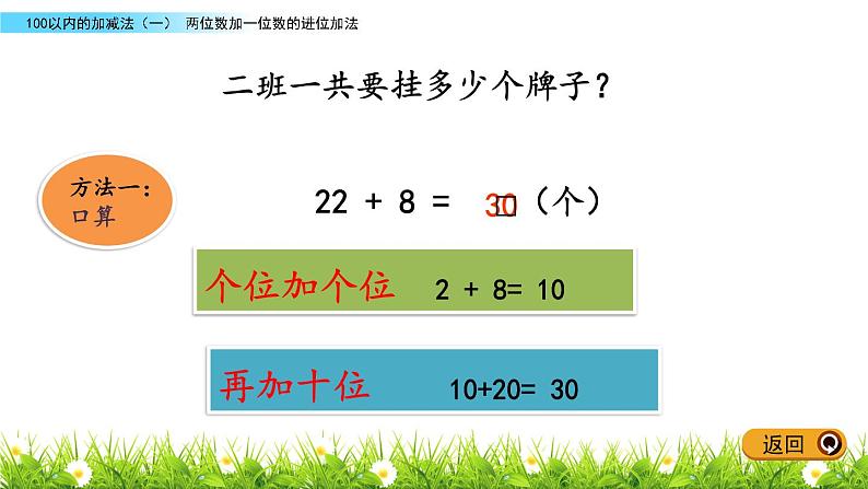 4.2《两位数加一位数的进位加法》PPT课件 青岛版（五四制）版数学小学一年级下册第6页