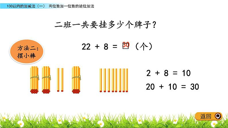 4.2《两位数加一位数的进位加法》PPT课件 青岛版（五四制）版数学小学一年级下册第7页