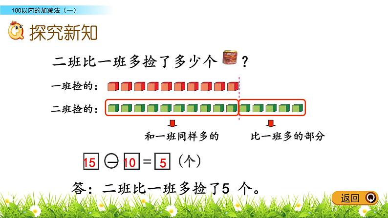 4.3《两位数减一位数和两位数减整十数的不退位减法》PPT课件 青岛版（五四制）版数学小学一年级下册03