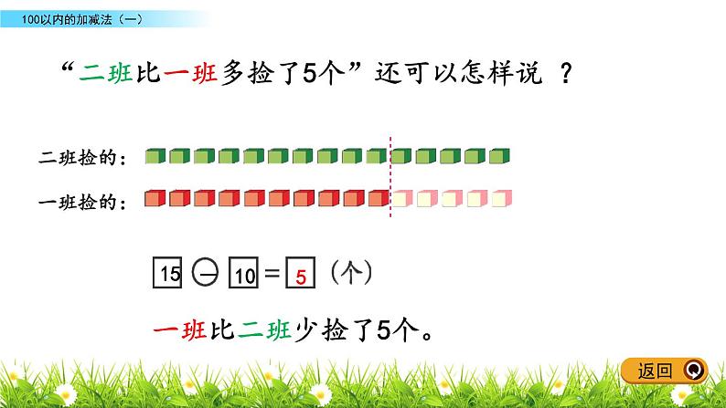 4.3《两位数减一位数和两位数减整十数的不退位减法》PPT课件 青岛版（五四制）版数学小学一年级下册04