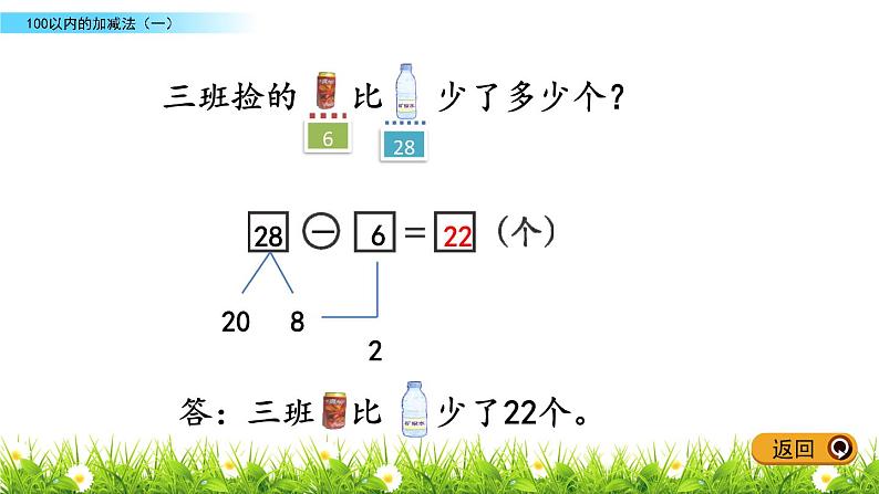 4.3《两位数减一位数和两位数减整十数的不退位减法》PPT课件 青岛版（五四制）版数学小学一年级下册05