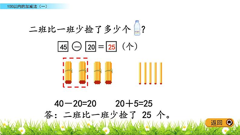 4.3《两位数减一位数和两位数减整十数的不退位减法》PPT课件 青岛版（五四制）版数学小学一年级下册06