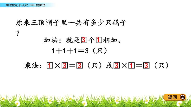 7.2《0和1的乘法》PPT课件 青岛版（五四制）版数学小学一年级下册04