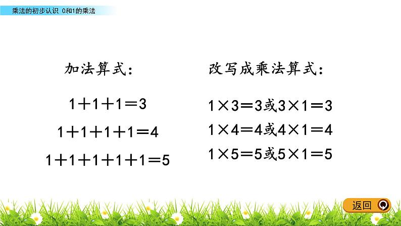 7.2《0和1的乘法》PPT课件 青岛版（五四制）版数学小学一年级下册05