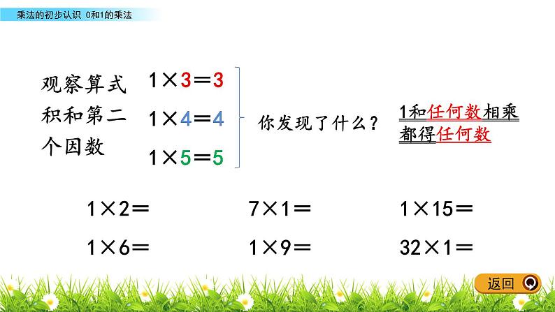 7.2《0和1的乘法》PPT课件 青岛版（五四制）版数学小学一年级下册06