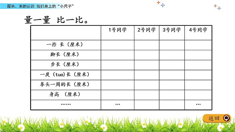 8.3《我们身上的“小尺子”》PPT课件 青岛版（五四制）版数学小学一年级下册07