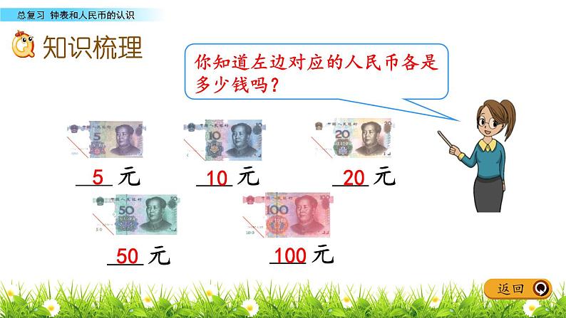 10.1《钟表和人民币的认识》PPT课件 青岛版（五四制）版数学小学一年级下册第4页