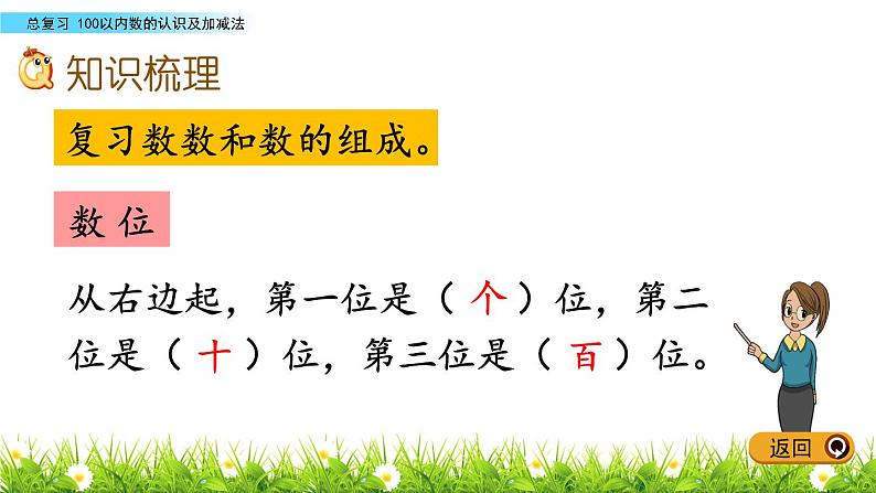 10.2《100以内数的认识及加减法》PPT课件 青岛版（五四制）版数学小学一年级下册03