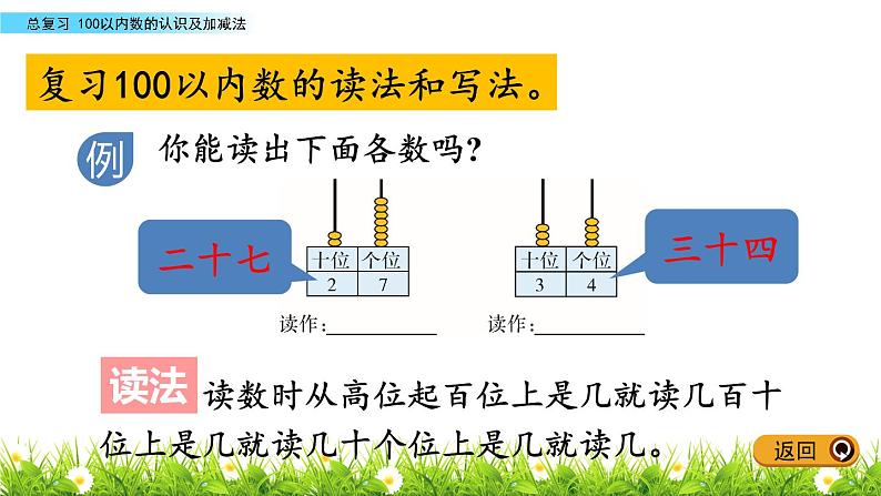 10.2《100以内数的认识及加减法》PPT课件 青岛版（五四制）版数学小学一年级下册05