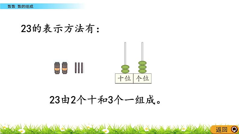 1.1《数数 数的组成》PPT课件 北京版数学小学一年级下册第5页