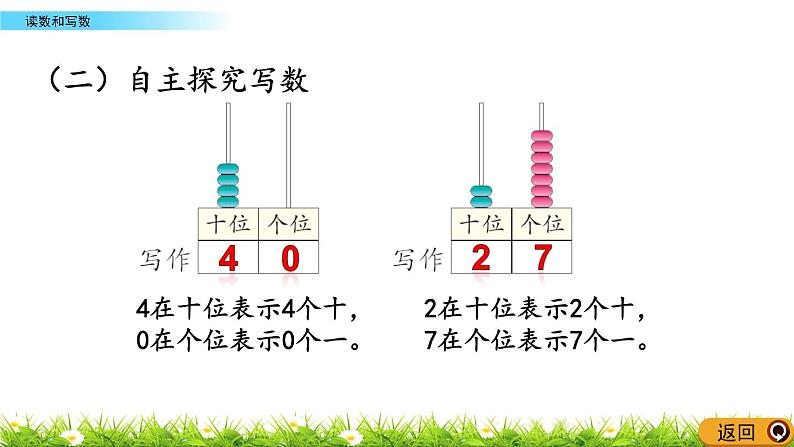 1.3《读数和写数》PPT课件 北京版数学小学一年级下册04