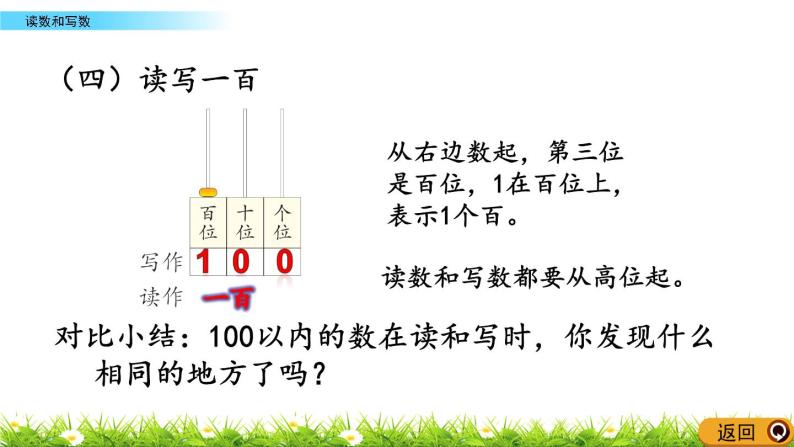 1.3《读数和写数》PPT课件 北京版数学小学一年级下册06