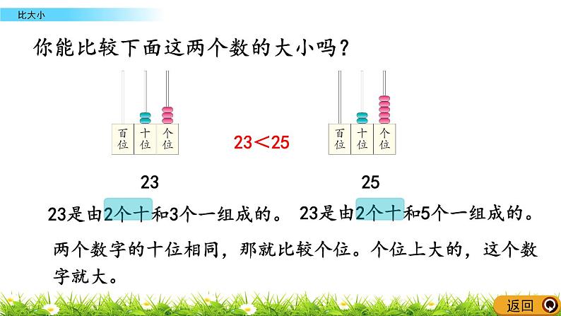 1.5《比大小》PPT课件 北京版数学小学一年级下册05