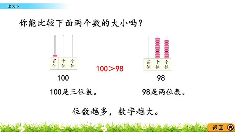 1.5《比大小》PPT课件 北京版数学小学一年级下册07