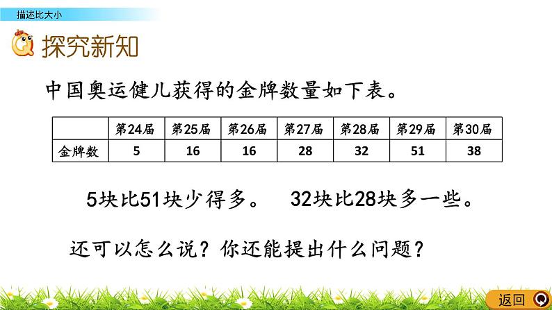 1.6《描述比大小》PPT课件 北京版数学小学一年级下册03