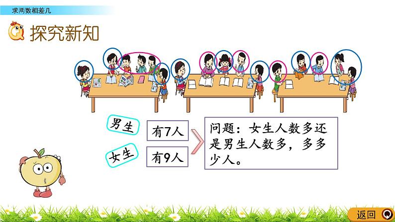 2.4《求两数相差几》PPT课件 北京版数学小学一年级下册03