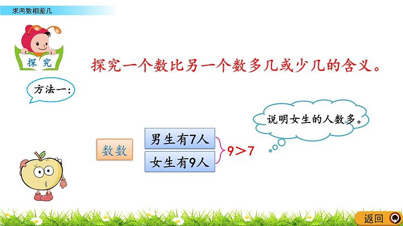 2.4《求两数相差几》PPT课件 北京版数学小学一年级下册04