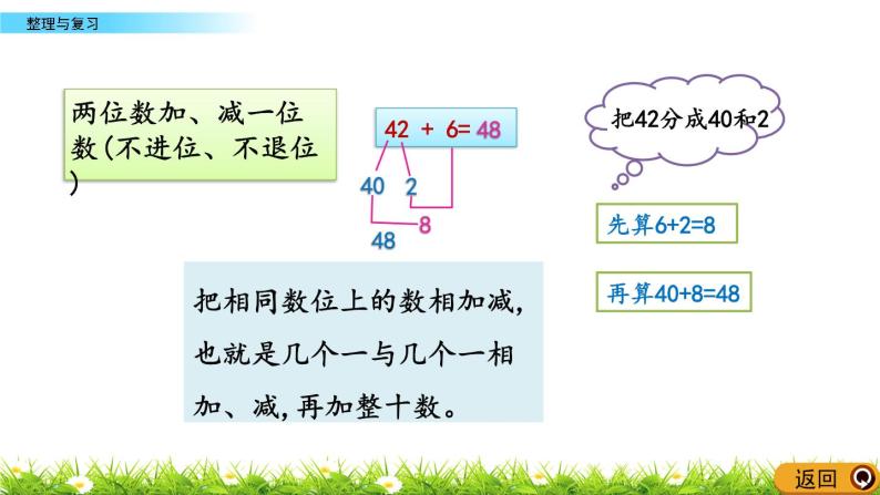 2.13《整理与复习》PPT课件 北京版数学小学一年级下册05