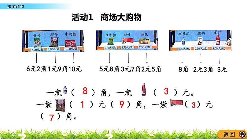 3.5《旅游购物》PPT课件 北京版数学小学一年级下册第4页