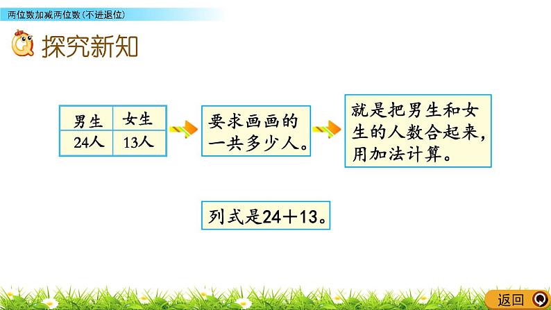 4.1《两位数加减两位数(不进退位)》PPT课件 北京版数学小学一年级下册03