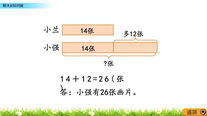 4.2《解决实际问题》PPT课件 北京版数学小学一年级下册07