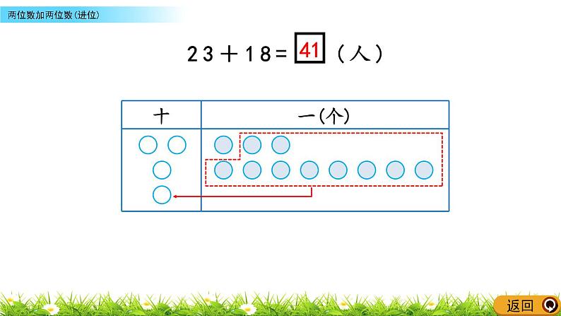 4.4《两位数加两位数(进位)》PPT课件 北京版数学小学一年级下册第6页