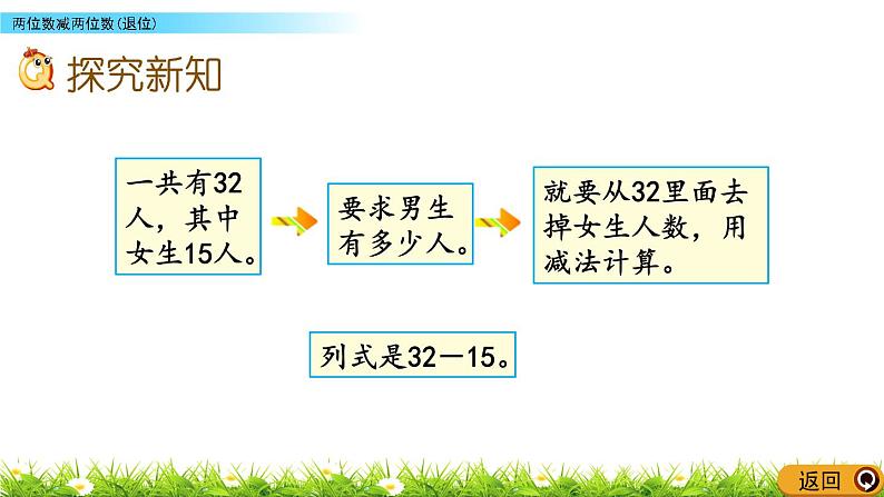 4.6《两位数减两位数(退位)》PPT课件 北京版数学小学一年级下册第3页