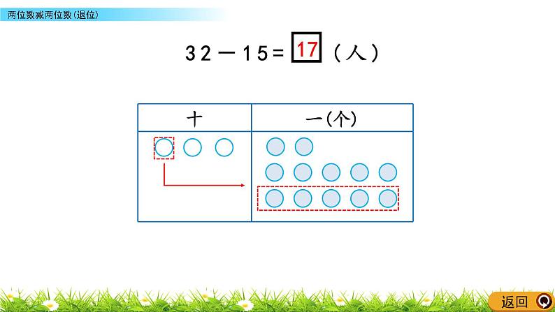 4.6《两位数减两位数(退位)》PPT课件 北京版数学小学一年级下册第5页