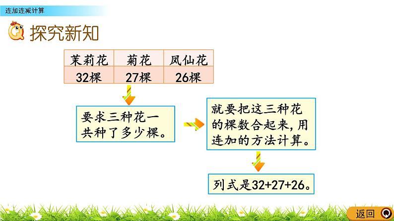 4.8《连加连减计算》PPT课件 北京版数学小学一年级下册03