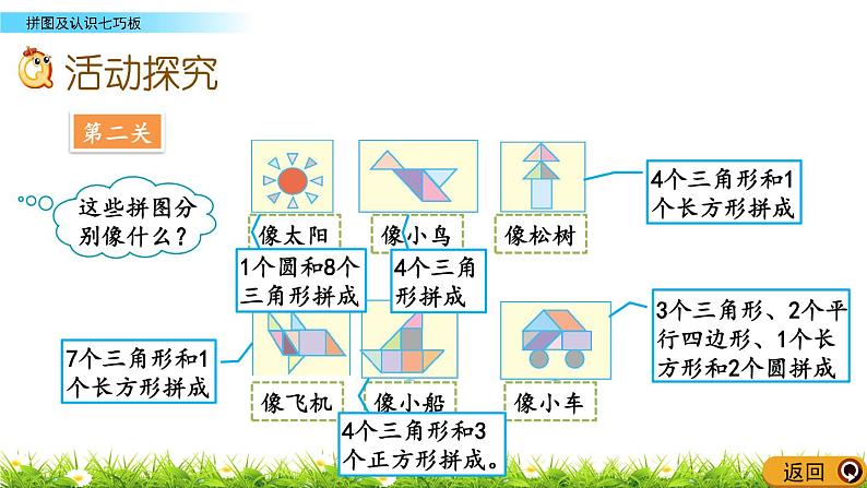 5.2《拼图及认识七巧板》PPT课件 北京版数学小学一年级下册06